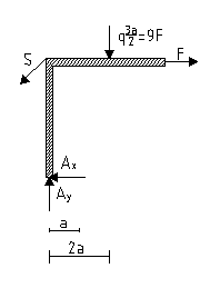 /learn/tm/exercises/schnittgr/02.02.05 T1.PNG